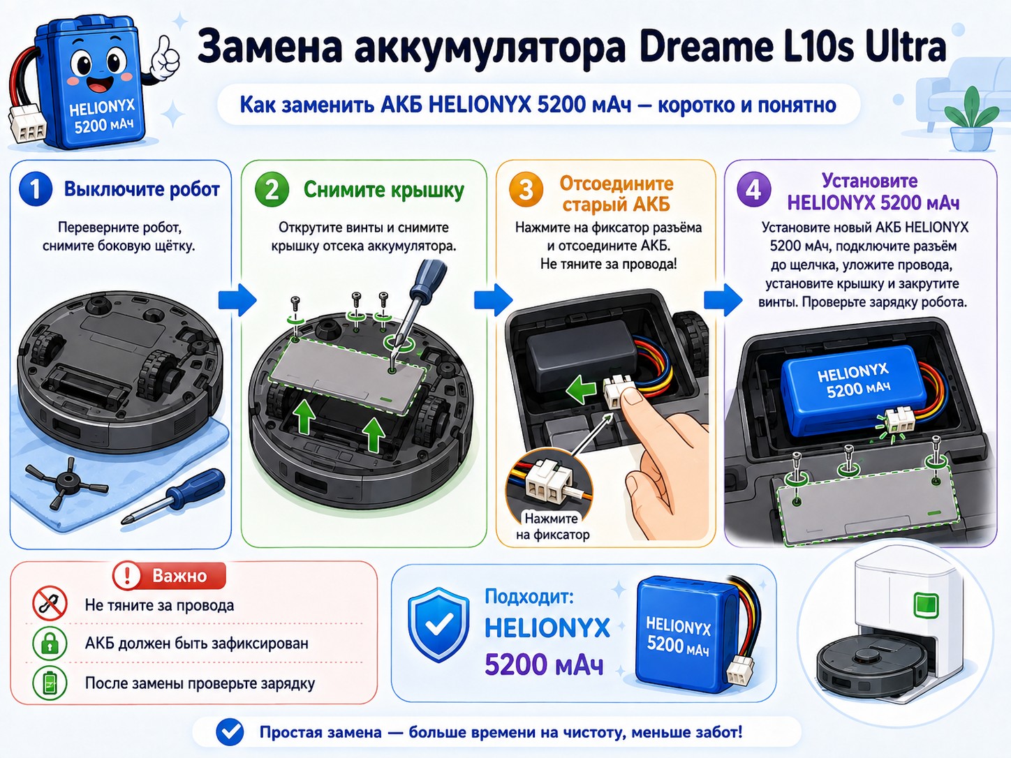 Замена аккумулятора P2008-4S2P-MMBK или P2150-4S2P-MMBK в Dreame L10s Ultra на HELIONYX 5200 мАч